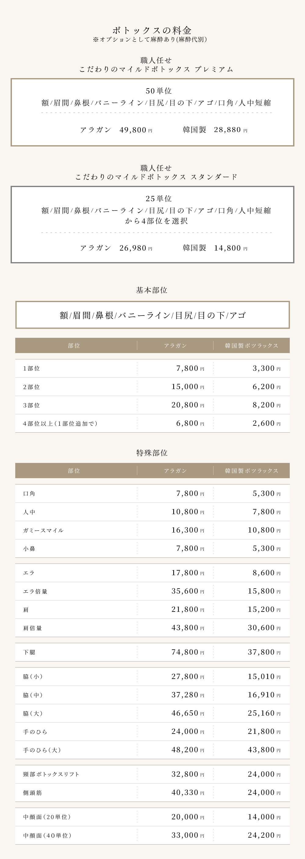 8. ボトックスのメニューと料金表