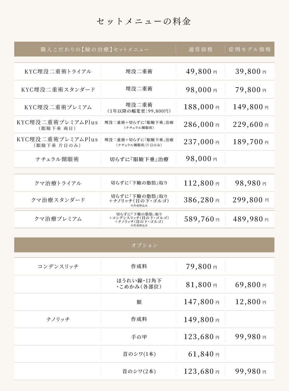 8. 埋没二重術＋切らない眼瞼下垂術のメニューと料金表