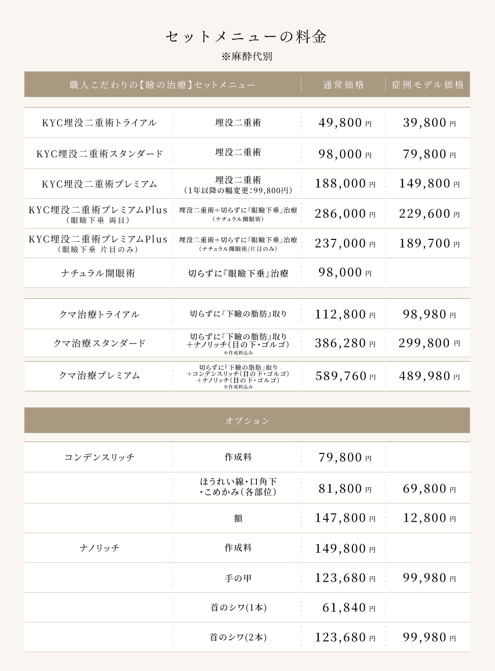 8. 埋没二重術＋切らない眼瞼下垂術のメニューと料金表