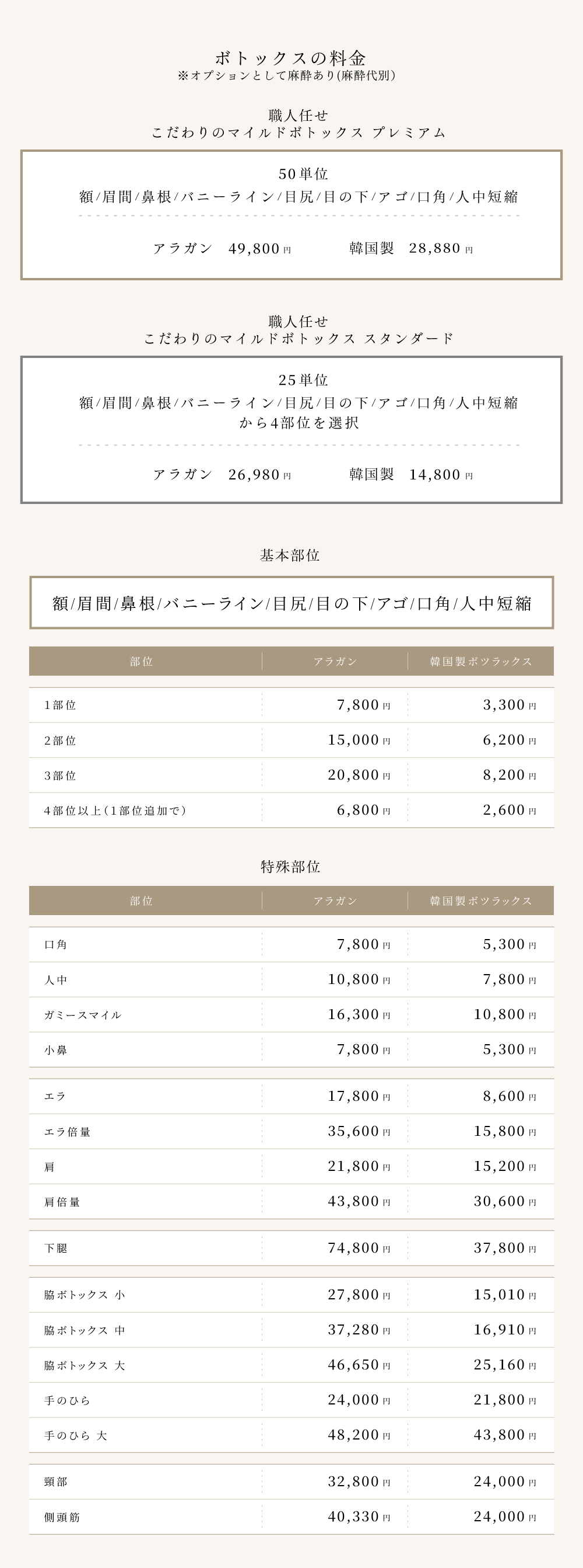 8. ボトックスのメニューと料金表