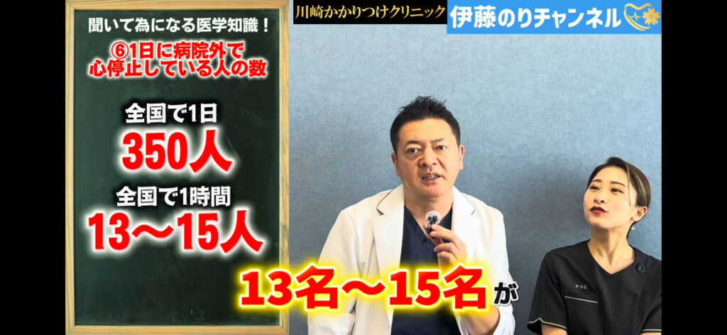 ⑥1日に病院外で心停止している人の数