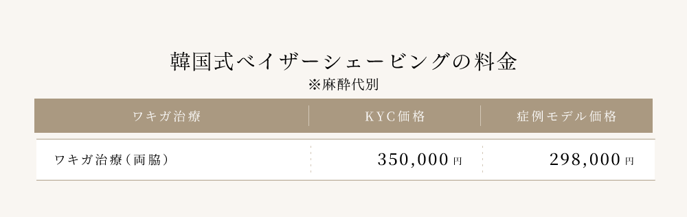 料金表