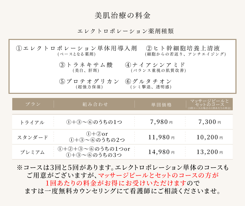 料金表