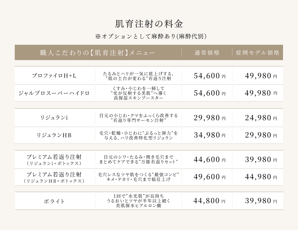 料金表