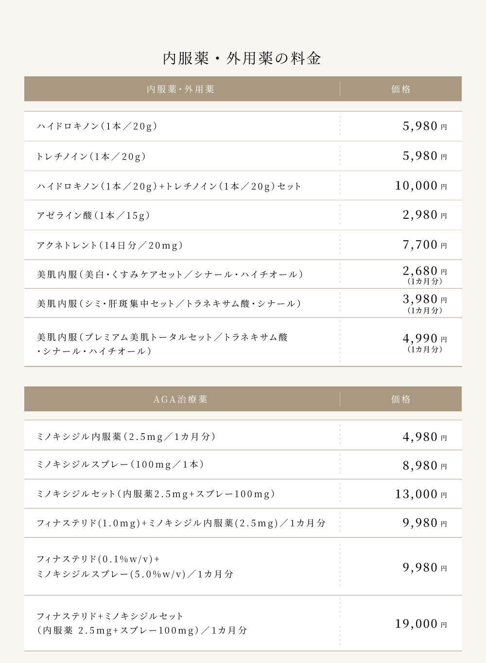 料金表