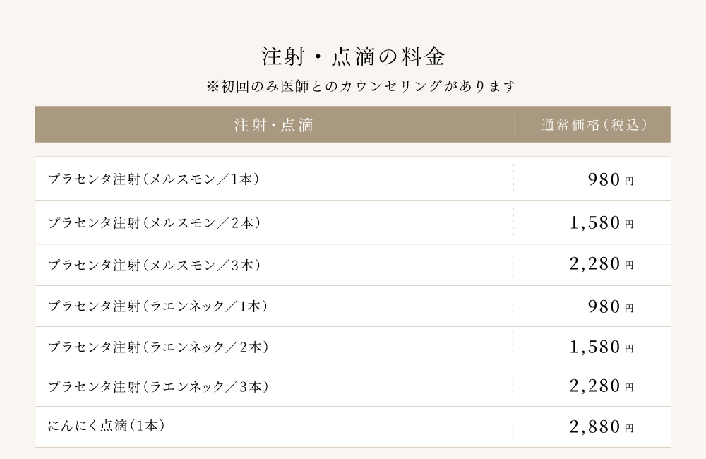 料金表