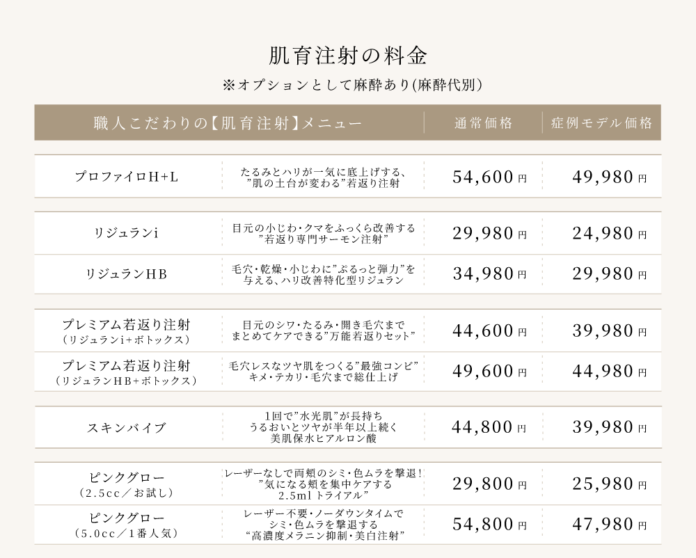 7. ピンクグローの料金表
