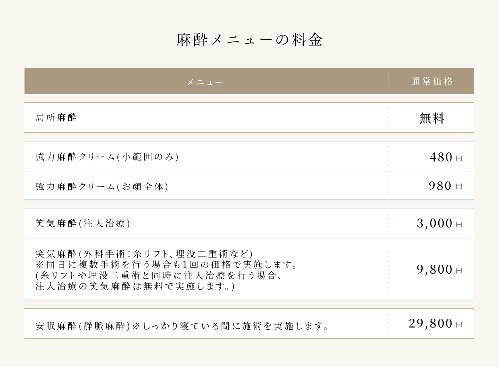 料金表