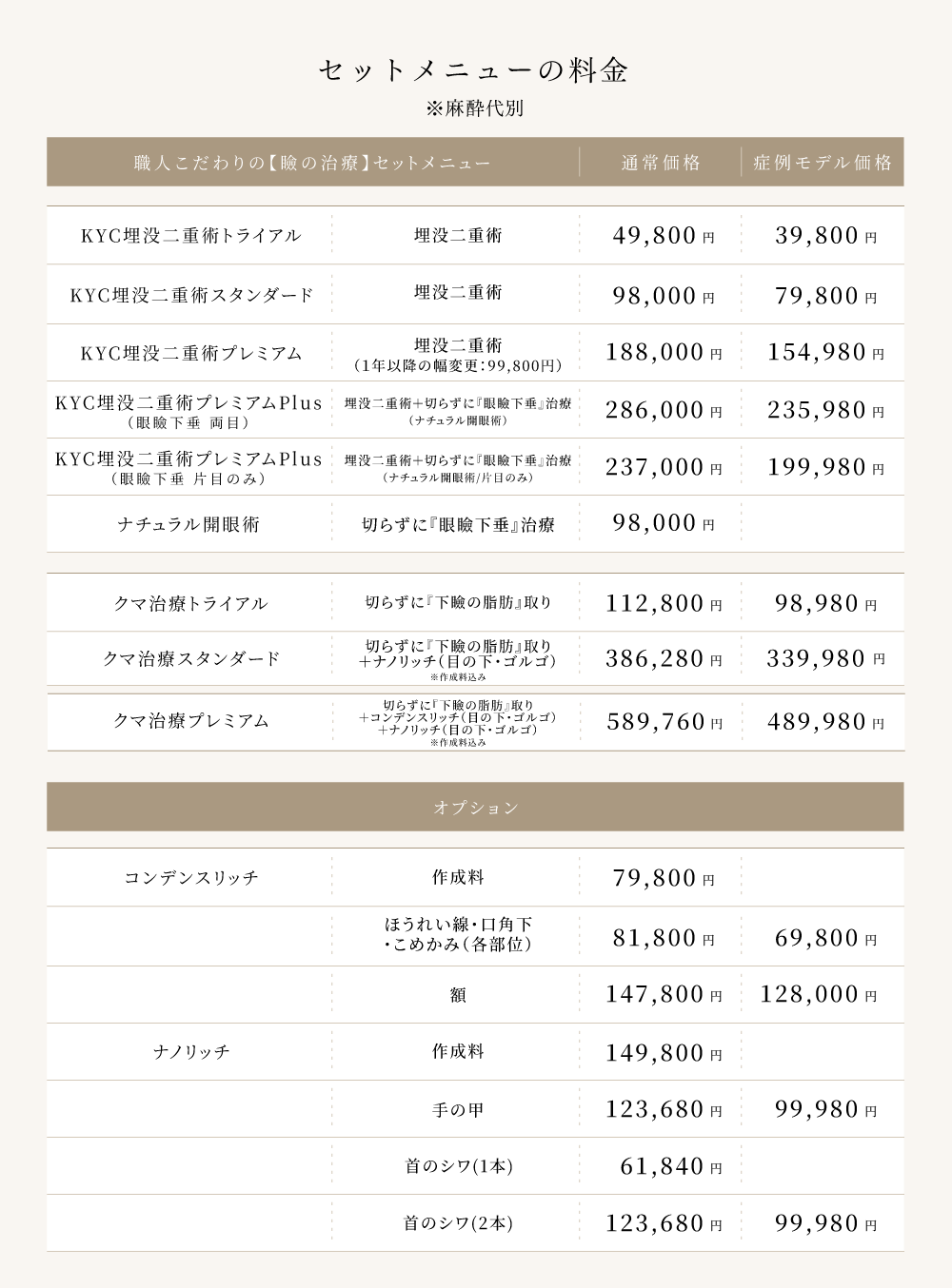 8. 埋没二重術＋切らない眼瞼下垂術のメニューと料金表