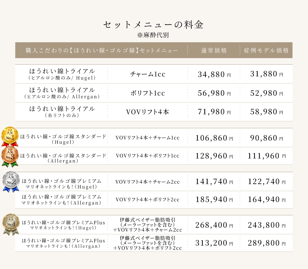8. メニューと料金表（ほうれい線）