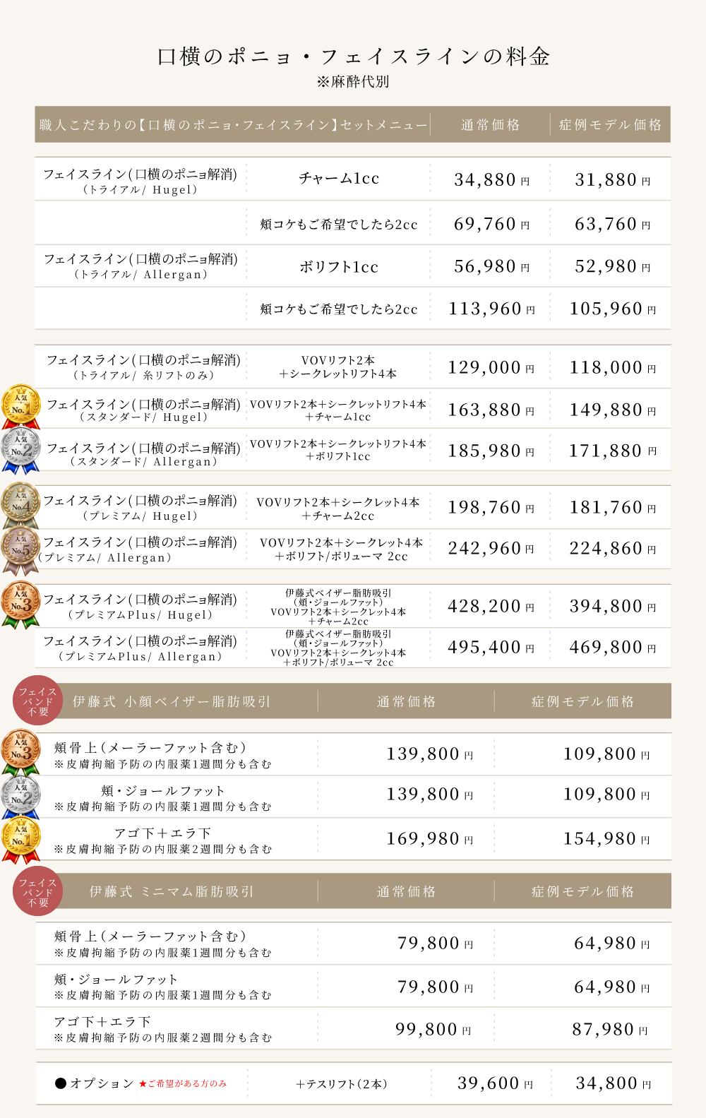 8. メニューと料金表（口横のポニョ）